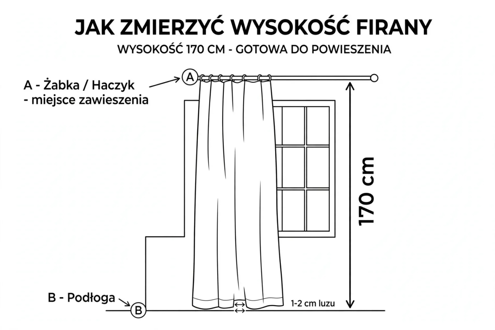 Jak mierzyć wysokość